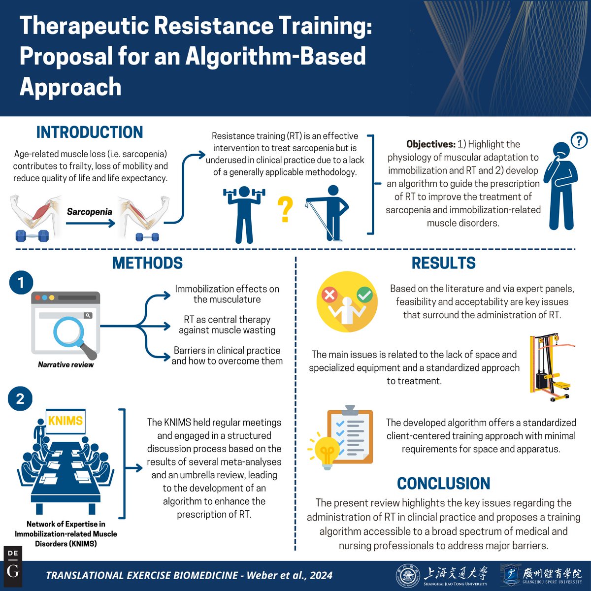 Translational Exercise Biomedicine tweet media