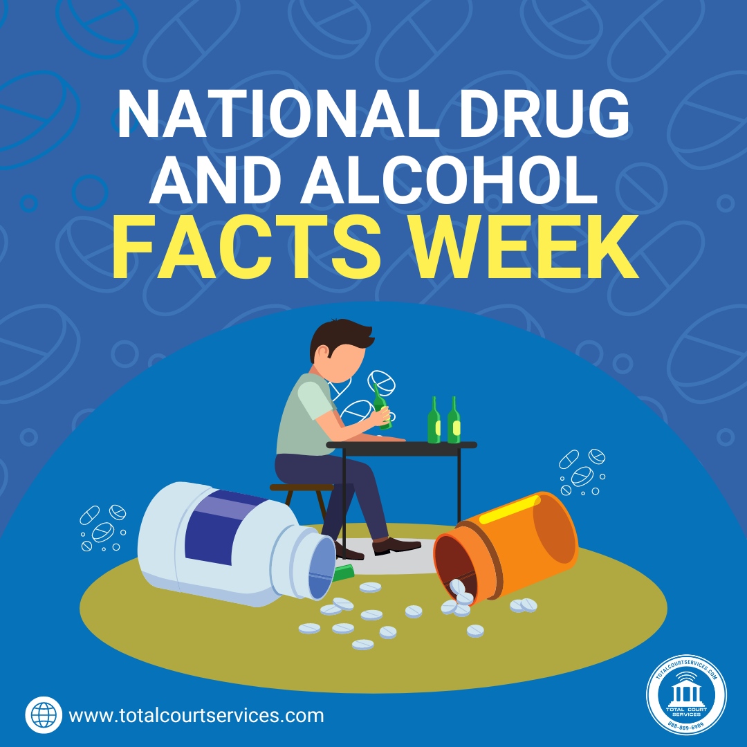 total_court's tweet image. It’s National Drug and Alcohol Facts Week! ✨

Together, let&apos;s promote understanding and support for healthier lifestyles.

#lawandordertech #securemonitoring #criminaljusticetech #digitalsafety  #lawenforcementtechnology #alcoholtesting #securetech #NDAFW #drugeducation