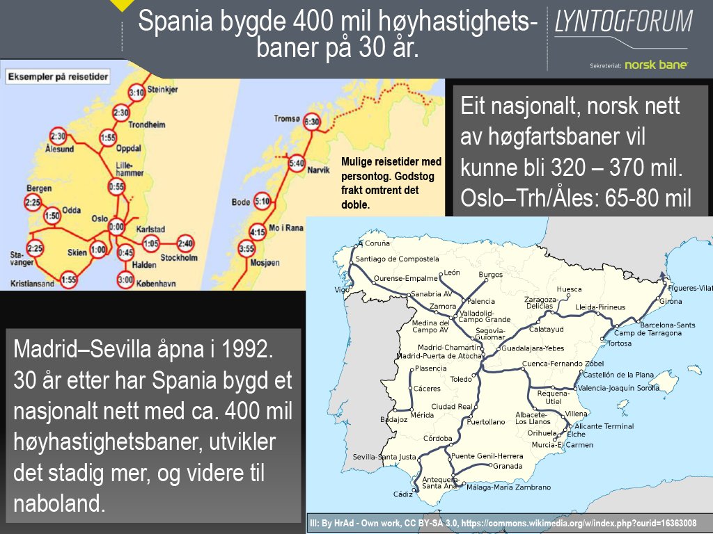 LyntogetsVenner's tweet photo. Nasjonal transportplan (NTP) 2025–2036 som kom idag inneholder ingenting om lyntog. Og de har fjernet punktet om en høyhastighetsutredning/lyntog for strekningen Oslo–Trondheim som var med forrige NTP ( 2022–2033). #lyntog https://t.co/KofqCes2rV