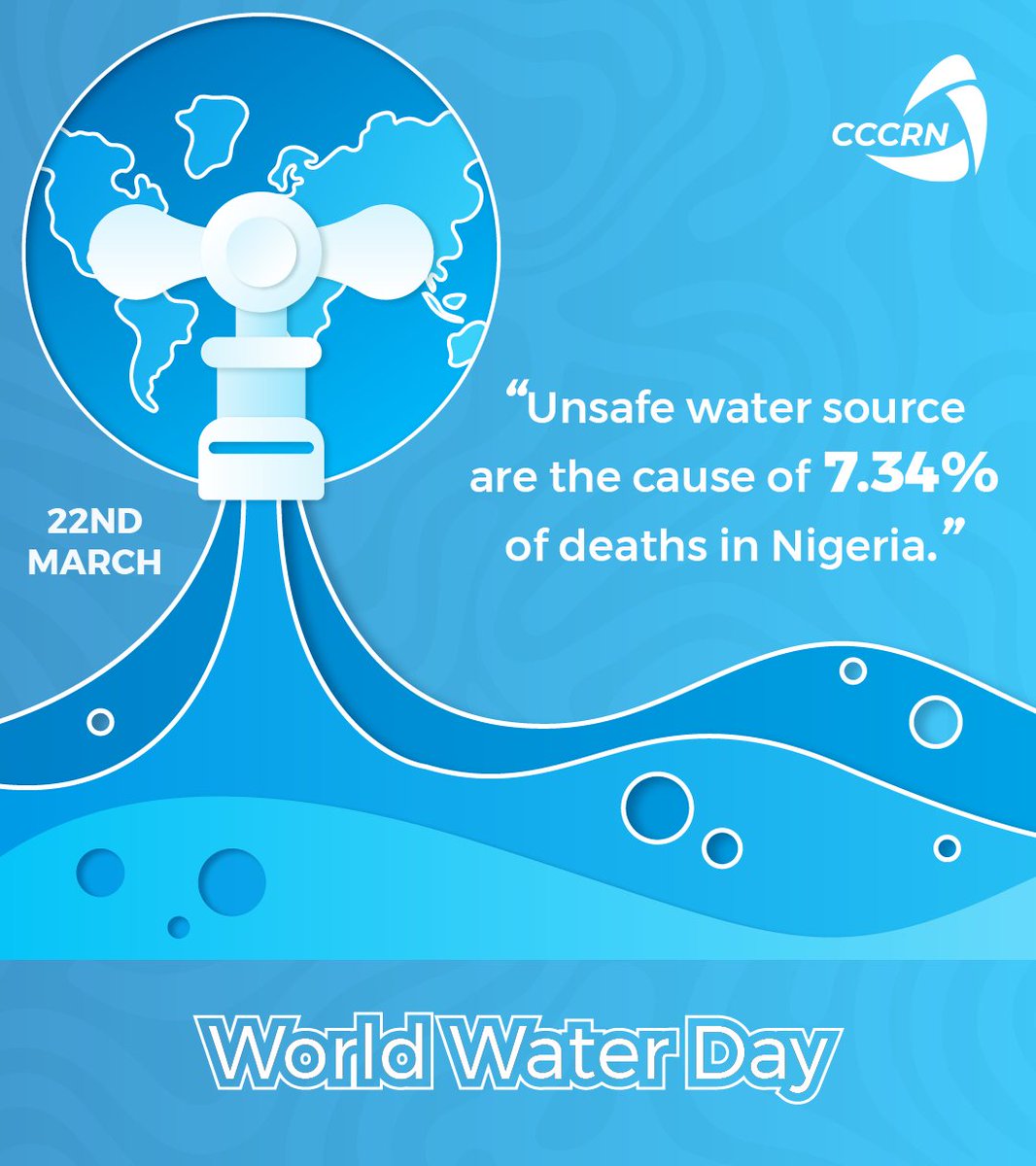 cccr_nigeria's tweet image. Unsafe water sources cause 7.34% of deaths in Nigeria. We need to invest in water purification systems and infrastructure to provide clean water for all. Together, let&apos;s tackle this problem and ensure safe water for everyone.

 #WorldWaterDay #CleanWaterForAll #SafeWaterSolutions