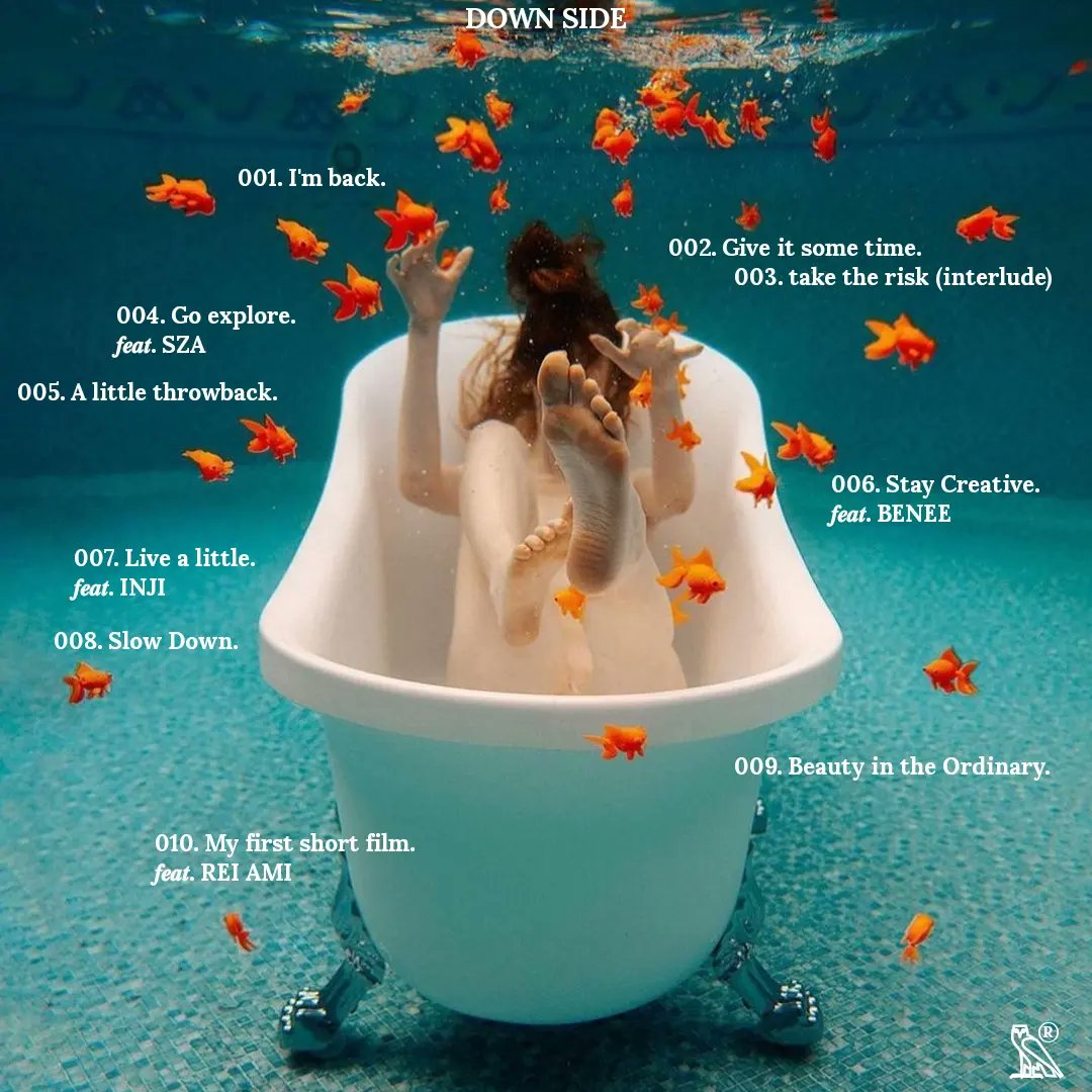HellOfPluto's tweet photo. "DOWN &amp; DEEP" by @marcus_arte
⚠️ fictional album
📸 pictures by https://t.co/JFvsfLsmml
🦋 model is https://t.co/iRSrubJk5B
✅ follow @ArtePorMarcus
⭐ check my tattoo profile https://t.co/6wQxKmUrdI https://t.co/nKmgBgq45P