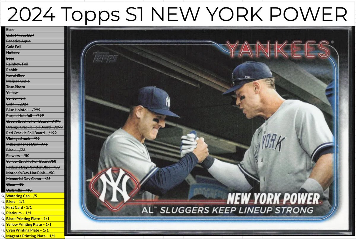 corbyscards's tweet photo. Anyone have a Watering Can /5 or a bunch of 1/1s laying around?

@CardPurchaser https://t.co/50pNkMui7C