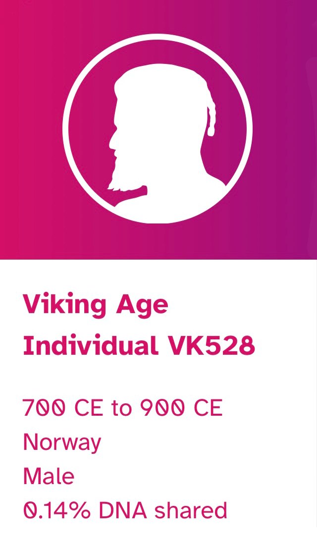 According to 23andMe I have matches with 19 individuals in a database of ancient DNA. The two strongest matches are both Viking-age warriors—one buried in Norway, and one in County Galway. Related to professionally stabby people? No we're talking! nicolagriffith.com/2024/03/22/my-…