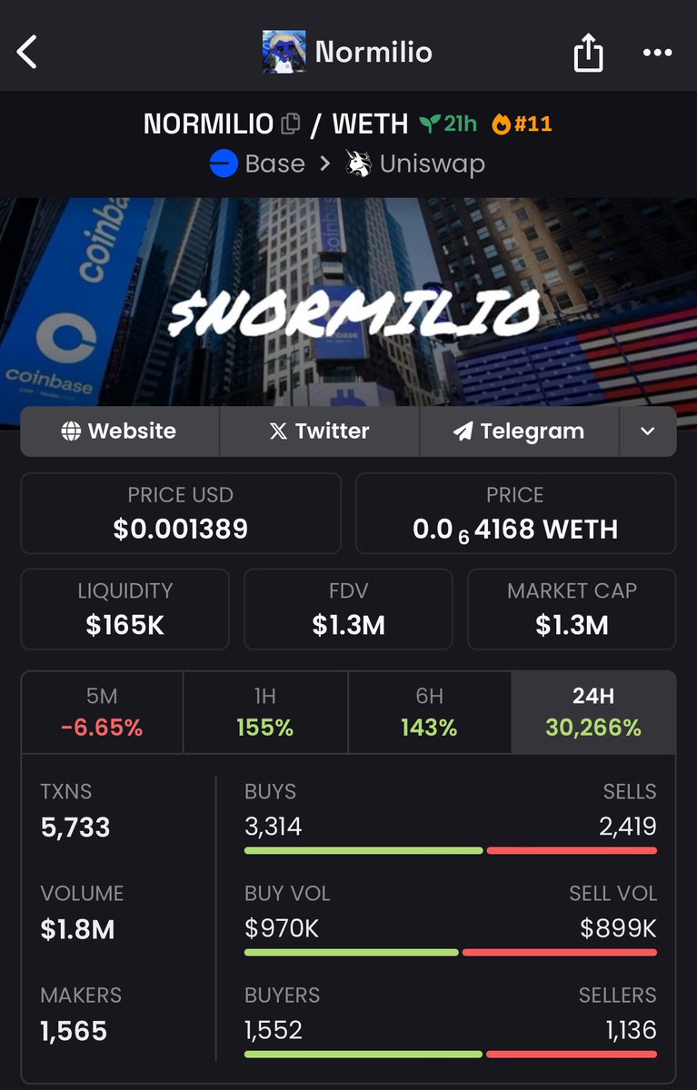 Normilio tweet media