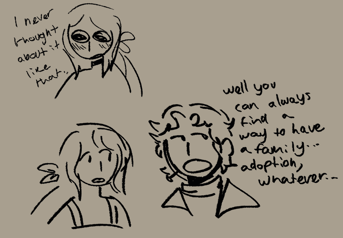 Abella marcoh doodles