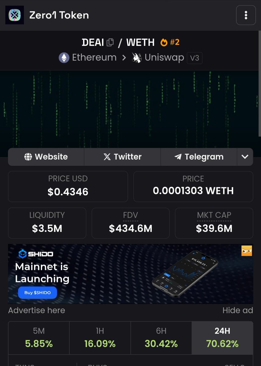 CryptoLuga's tweet photo. $DEAI %400
#LugaCommunity ses ver 💫 https://t.co/N5w4pyy3d0
