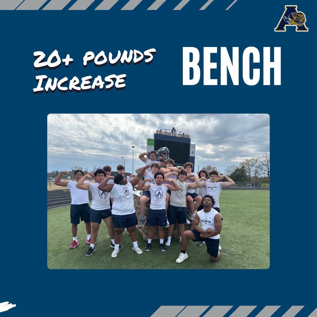 tigersarlington's tweet photo. Working hard in the Weight Room! #GTG https://t.co/fQe35WlXia