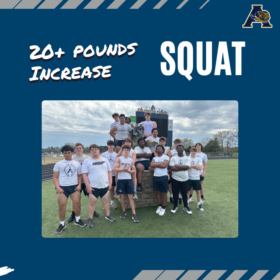 tigersarlington's tweet photo. Working hard in the Weight Room! #GTG https://t.co/fQe35WlXia