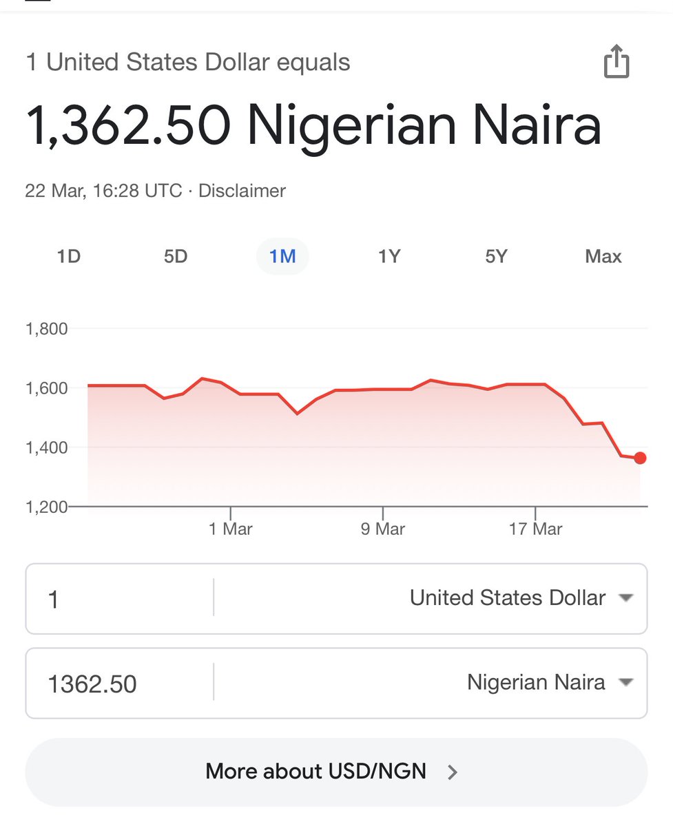 renoomokri's tweet photo. The Naira is now ₦1362.50. That is the power of
#GrowNairaBuyNaija. May God bless Nigeria and our celebrators of bad news to shame!

Drive Innoson, Nord
Call with Glo 
Build with Dangote and BUA
Eat breakfast with Nasco 
Make jollof rice with Erisco tomato paste 
Lunch and dinner with made in Nigeria rice, even if it has stones
Go on dates at Tantalisers and Suya spots
Drink Zobo 
Celebrate with palm wine
Fly Air Peace over Air France, KLM, or Lufthansa 
Shop at local markets 
Eat cassava bread over foreign wheat bread 
Watch Enyimba and Kano Pillars 
See Nollywood movies at Silverbird