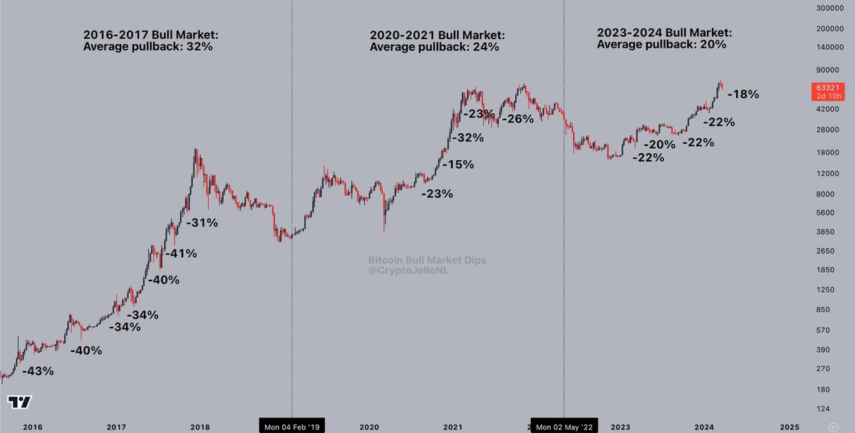 Goon Giardini tweet media