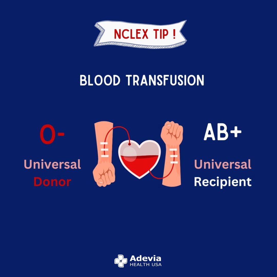 Review the NCLEX tips and feel ready for the test day. TIP 12 - Blood Transfusion
Apply at adeviahealthusa.com 

#nclex #nclexrn #nclextips #nclexprep #nclexreview #nursepractitioner #nursingstudent #nurseslife