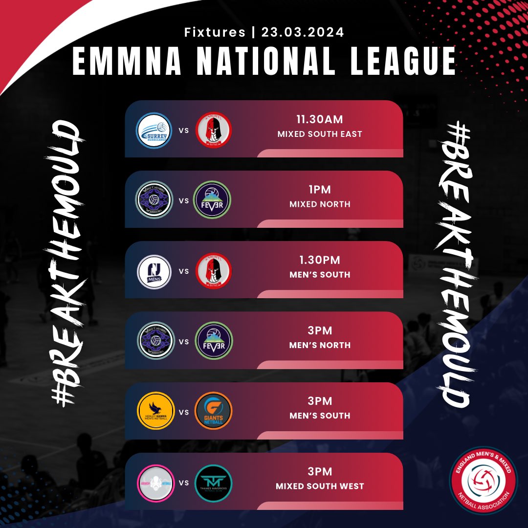 England Men's & Mixed Netball Association - EMMNA tweet media