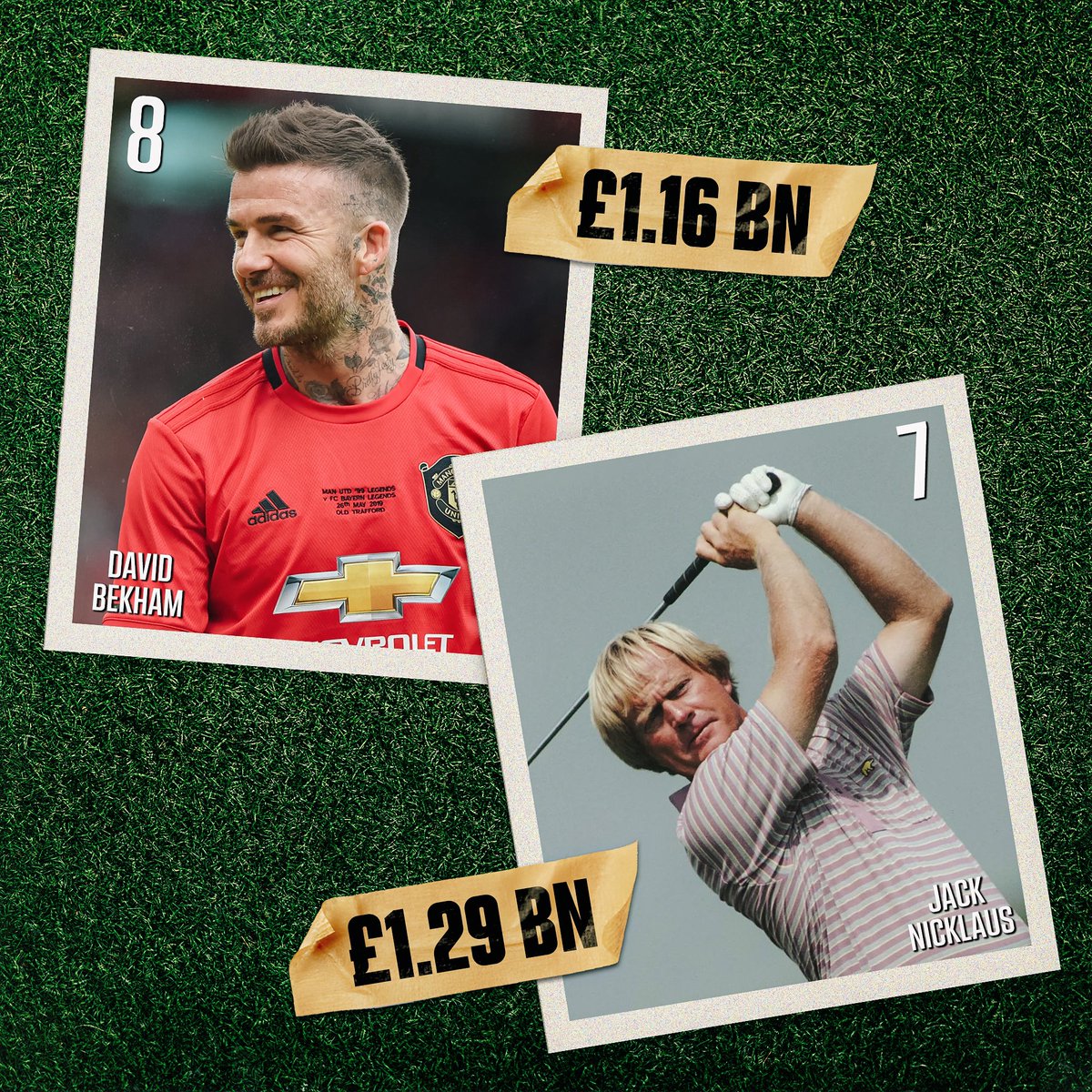 Flaminkoinc's tweet photo. Money, fame, legacy – the ultimate athlete jackpot! 💼  check out the all-time highest-paid sports icons, #2 and #3 will blow your mind.

#messi #ronaldo #tigerwoods #beckham https://t.co/UPZIOUt1k3