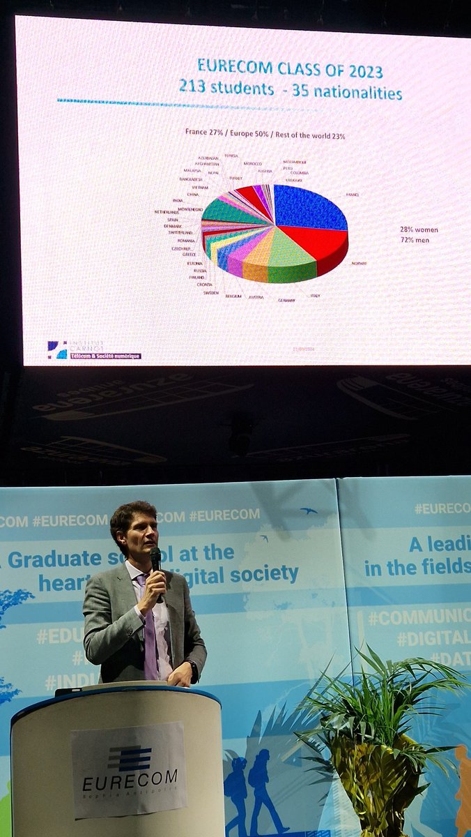 LLondeix's tweet photo. Cérémonie de remise des diplÎmes de l'Institut @EURECOM à l'#Azurarena d'@antibes_jlp , 213 étudiants pour 35 nationalités, une belle incarnation de la dimension internationale de la #TechnopÎle de @SophiaAntip0lis !
#DavidGesbert https://t.co/lyA3Au5txZ