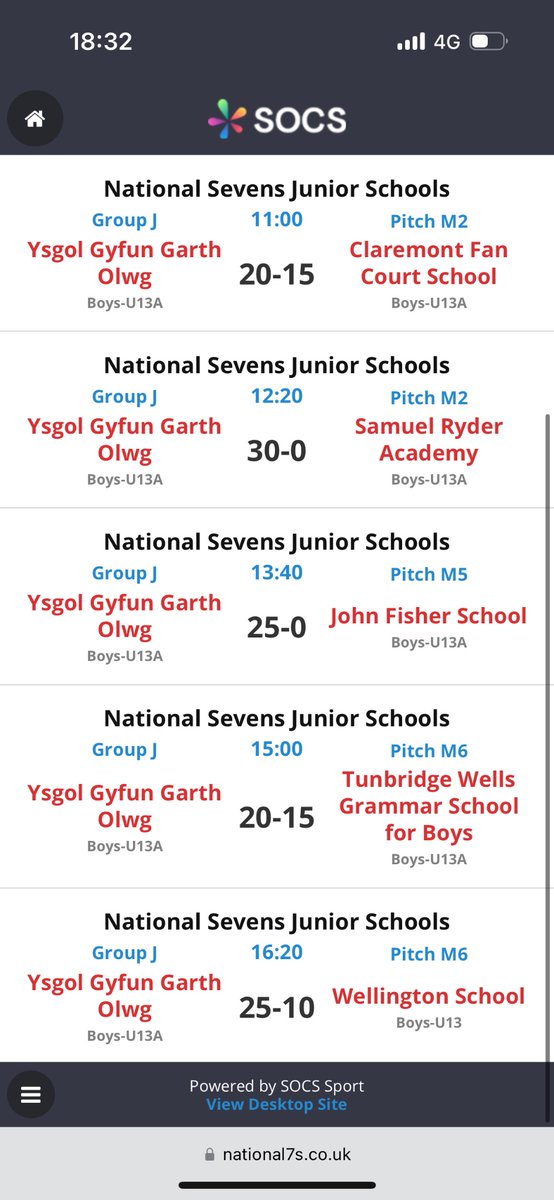 Wel am ddiwrnod i orffen yr wythnos! Tîm bl 8 yn ennill 5/5 🏉👏🏻Arddangosiad gwych o rygbi 7 pob ochr 🏉

What a day to finish a great week! Our year 8 team winning 5/5 and showing a great display of 7s rugby 👏🏻🏉 Great attitude and effort by the team! <a href="/RPNS7s/">Howden Rosslyn Park National Schools Sevens</a>
