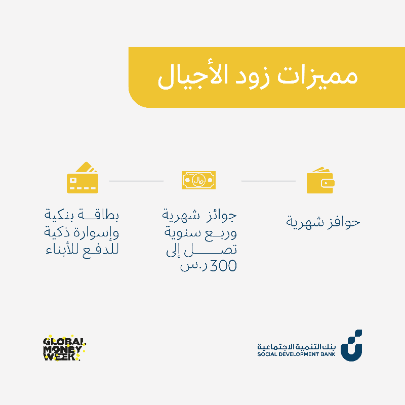 SDB_sa's tweet photo. سجل أبنائك مع زود الأجيال، برنامج ينمي ثقافتهم المالية ويساعد على تحسين وعيهم المالي  #أسبوع_المال_العالمي