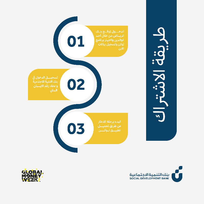 SDB_sa's tweet photo. سجل أبنائك مع زود الأجيال، برنامج ينمي ثقافتهم المالية ويساعد على تحسين وعيهم المالي  #أسبوع_المال_العالمي