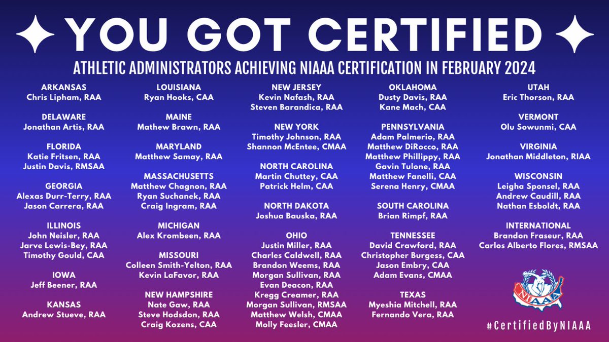 Congratulations to the 63 individuals that earned a certification in February!! Way to go!

Do you want to see your name on the next list? Visit niaaa.org/StepsToCertifi… to learn how!

 #CertifiedByNIAAA