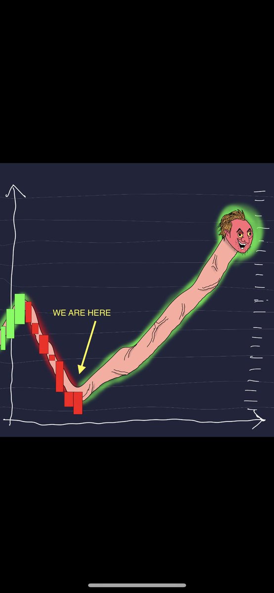 siffredick's tweet photo. BUY THE DICK. WE ARE HERE! https://t.co/3PVdc3XoQ3