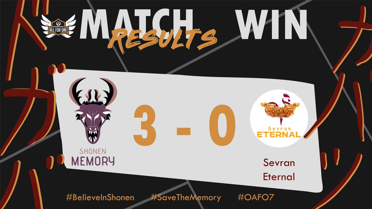 Victoire : ✅
1ère place de la poule : ✅
Qualification en play offs : ✅

Les Shonen Memory se sont imposés 3 à 0 hier soir contre <a href="/SevranEternal/">Sevran Eternal</a> dans ce <a href="/PlayAllForOneFR/">Overwatch AllForOne France</a> 2024 😎

GG à tous et merci pour les streams !

#BelieveInShonen #SaveTheMemory #OAFO7