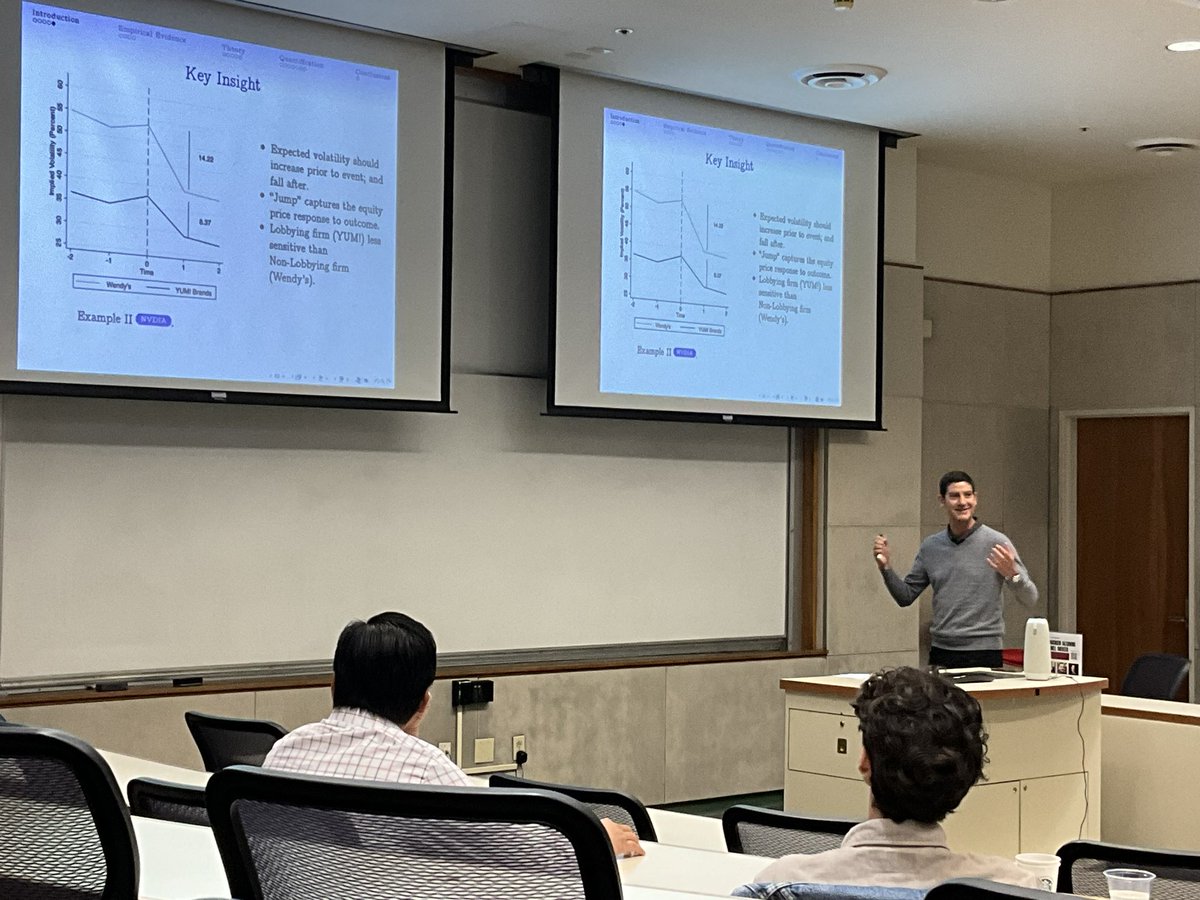 EdHeadington's tweet photo. #UCSD’s #SebastianSaeigh at #SoCalPIPE (hosted by #CGU) on “Firm-Level Lobbying and Policy Uncertainty: Evidence from Financial Markets.”
#PoliticalScience #PoliticalEconomy #Claremont .@cgunews .@UCSanDiego https://t.co/QyvKJxoH6L