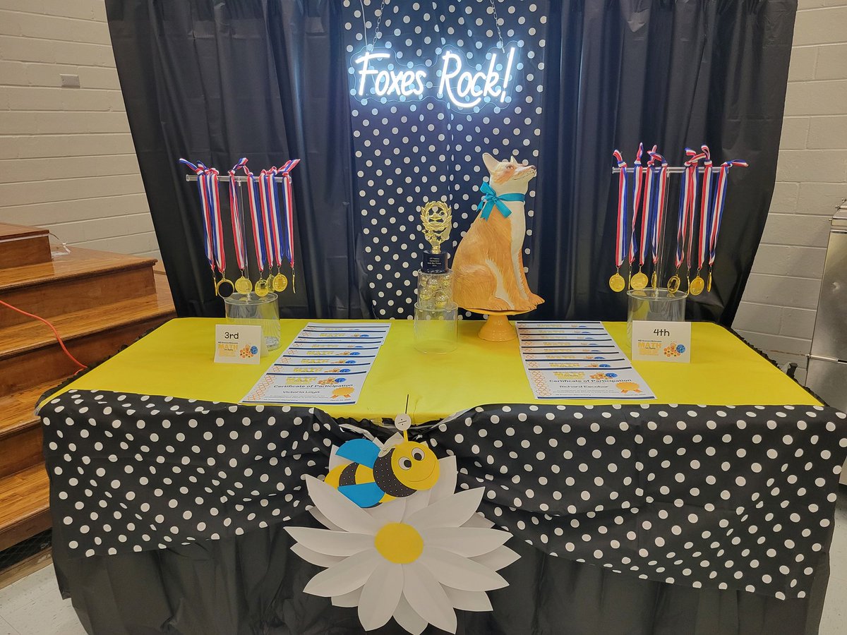 Jennifer Pena, M. Ed. tweet media