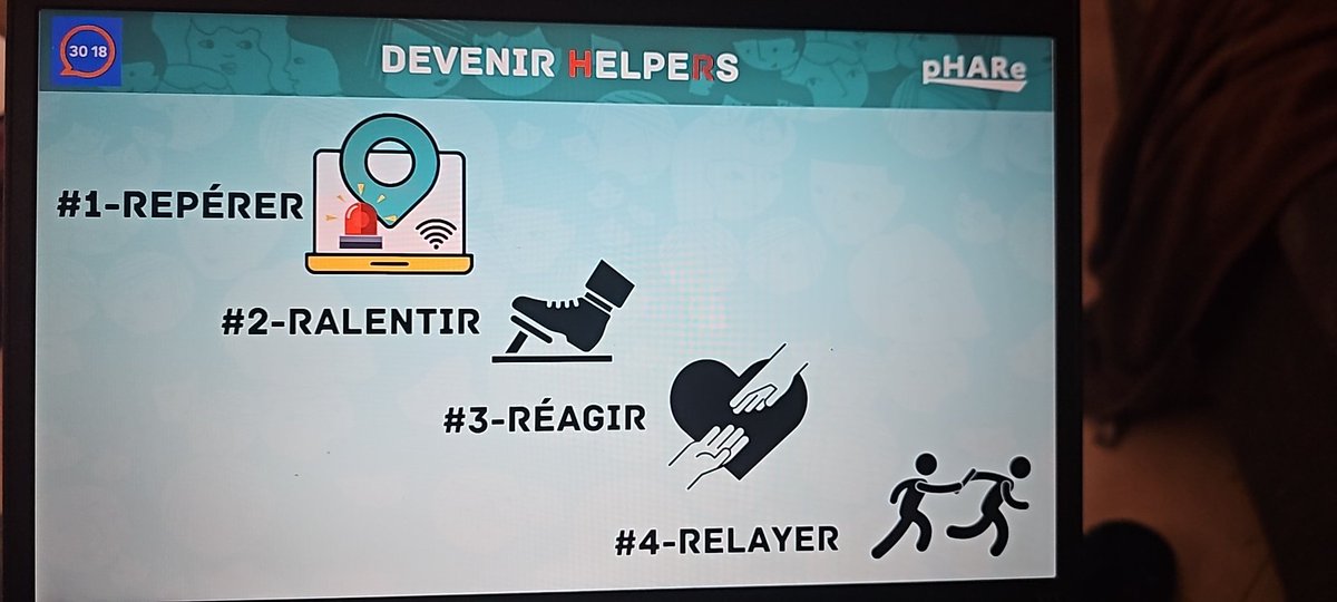 VirginieSelmi's tweet image. Cet après-midi les élèves sont devenus des #Helpers et en tant que cyberambassadeurs ils ont appris à #Repérer #Ralentir #Réagir et à #Relayer aux équipes ressources, aux adultes avec lesquels ils sont en confiance et auprès d&apos;@eenfance