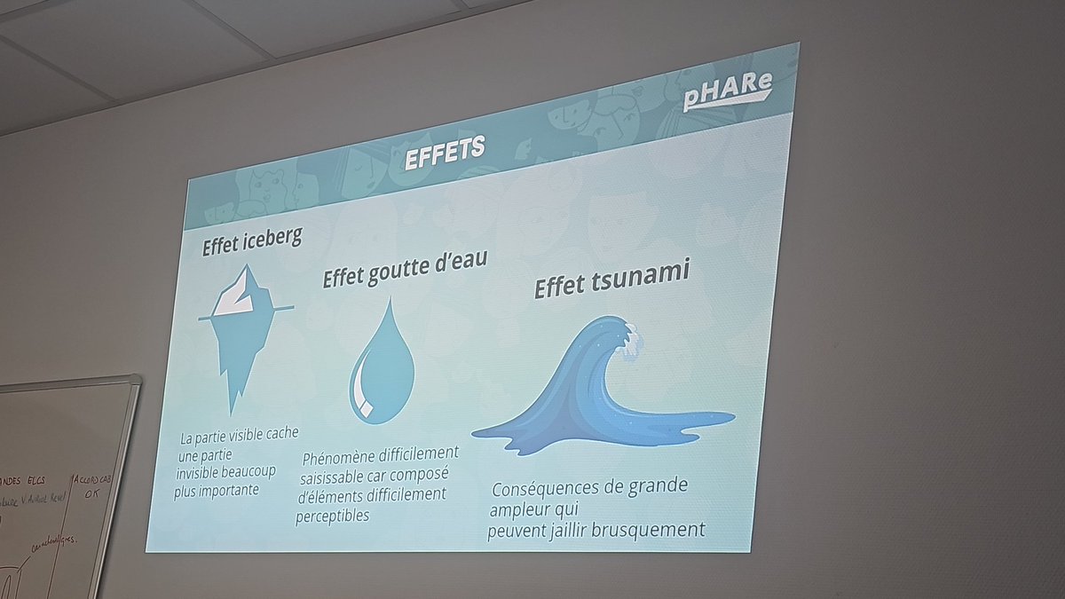 VirginieSelmi's tweet image. Cet après-midi les élèves sont devenus des #Helpers et en tant que cyberambassadeurs ils ont appris à #Repérer #Ralentir #Réagir et à #Relayer aux équipes ressources, aux adultes avec lesquels ils sont en confiance et auprès d&apos;@eenfance