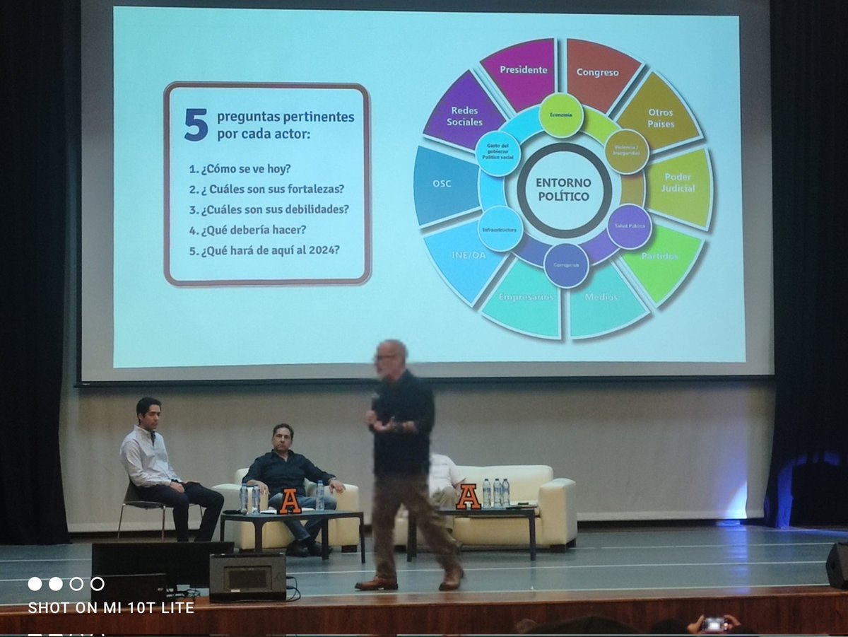 Gran conferencia de <a href="/MaxKaiser75/">Max Kaiser</a> 
Ruta México 2024
#ParticipaciónCiudadana