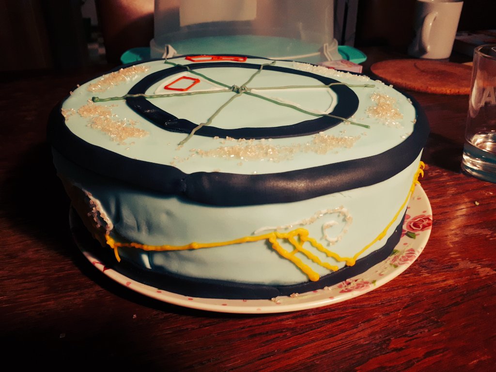 Just realised it's my 5 year phd-anniversary today, good excuse for cake?!! #flumefriday