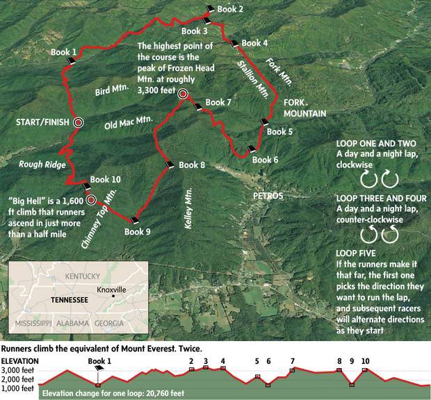 JonCarter68's tweet photo. I know that the route is not fixed, but where do we think everyone is at present? 2.5 hours left #smalleuropeanwoman #guywithmohawk #BM100 https://t.co/g12I2uA15i