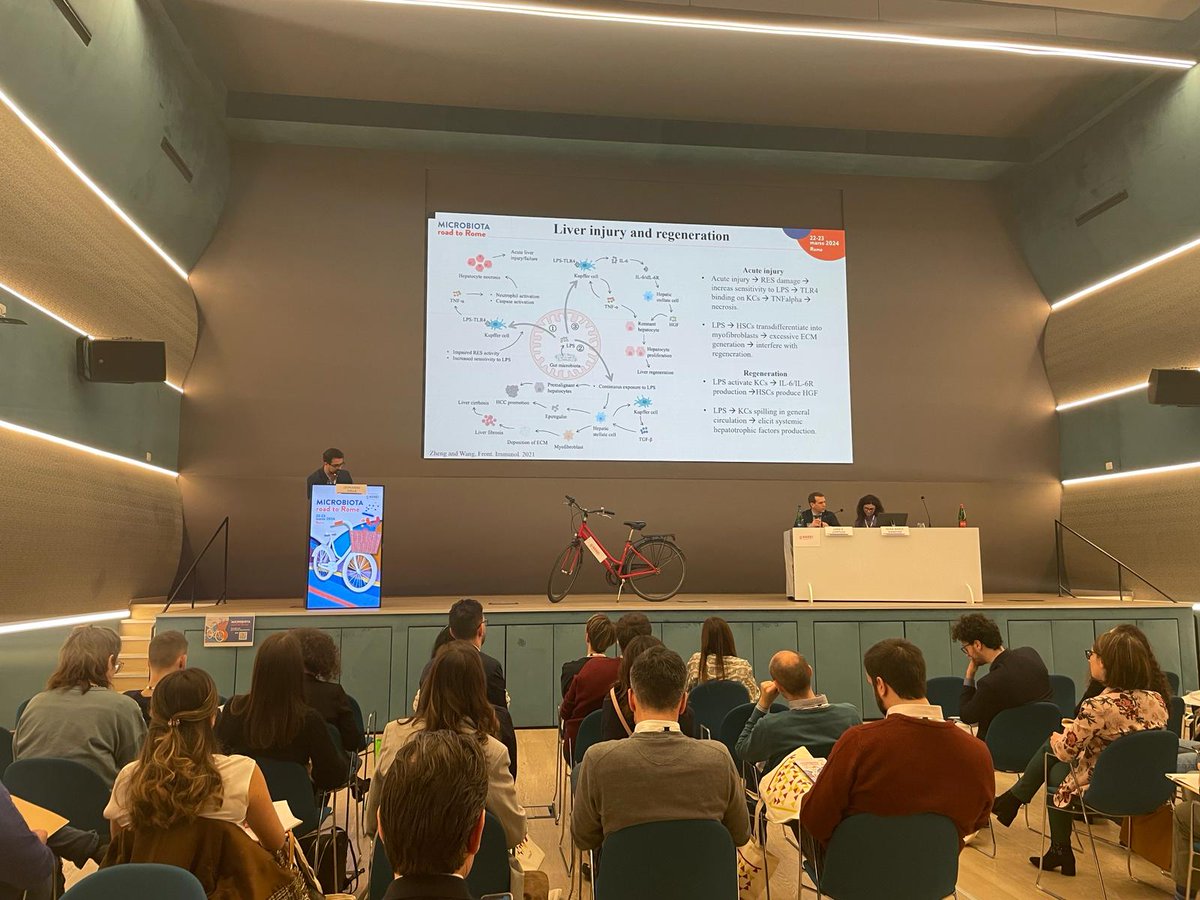 📣 Abbiamo dato il via al terzo e ultimo incontro della serie "Microbiota road to..." insieme ai giovani gastroenterologi a 📍 Roma.

#gastroenterologia #ricerca #aggei #AI