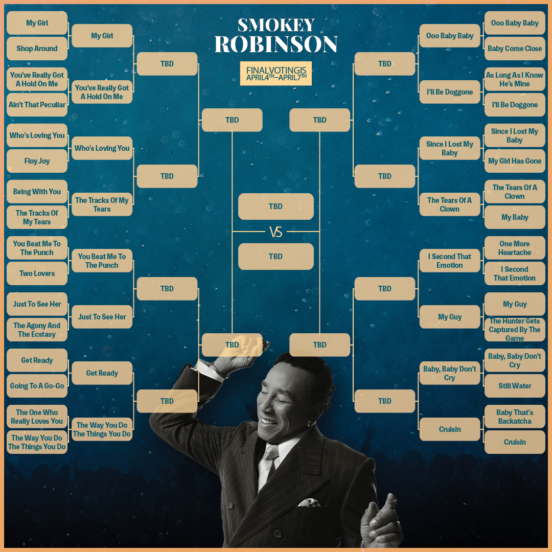 Make sure to cast your votes for round 2 of my 'Best Songs' tournament! Let your voice be heard by clicking the link bit.ly/3wXQjv7. Voting ends Wednesday 3/27 at midnight.