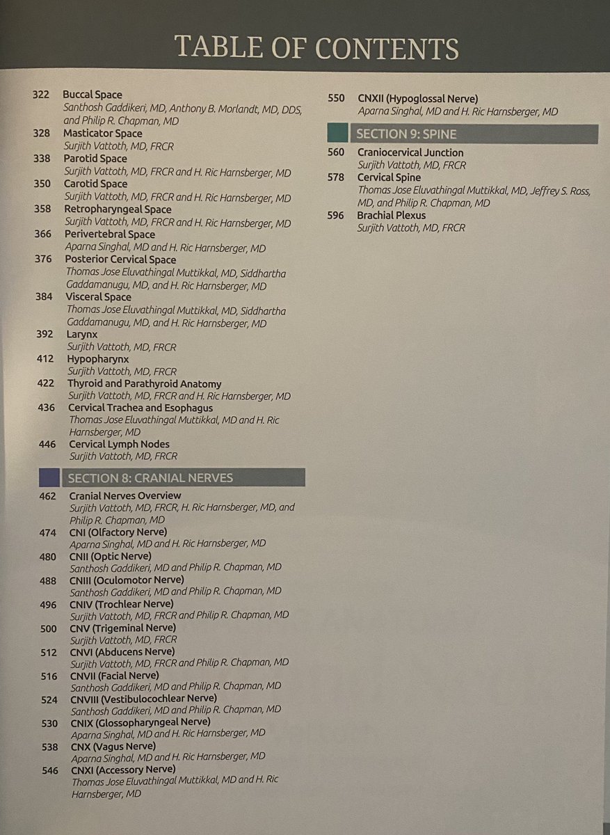 Our new book is out 🎉🎊🤩 Excited to be the lead author of IA H&N 2nd edition. Indebted to my mentor @PhilipRChapman1 who led the prior edition and entrusted me with many chapters in that edition. Proudly continuing the legacy of Ric Harnsberger’s original Imaging Anatomy work🤩