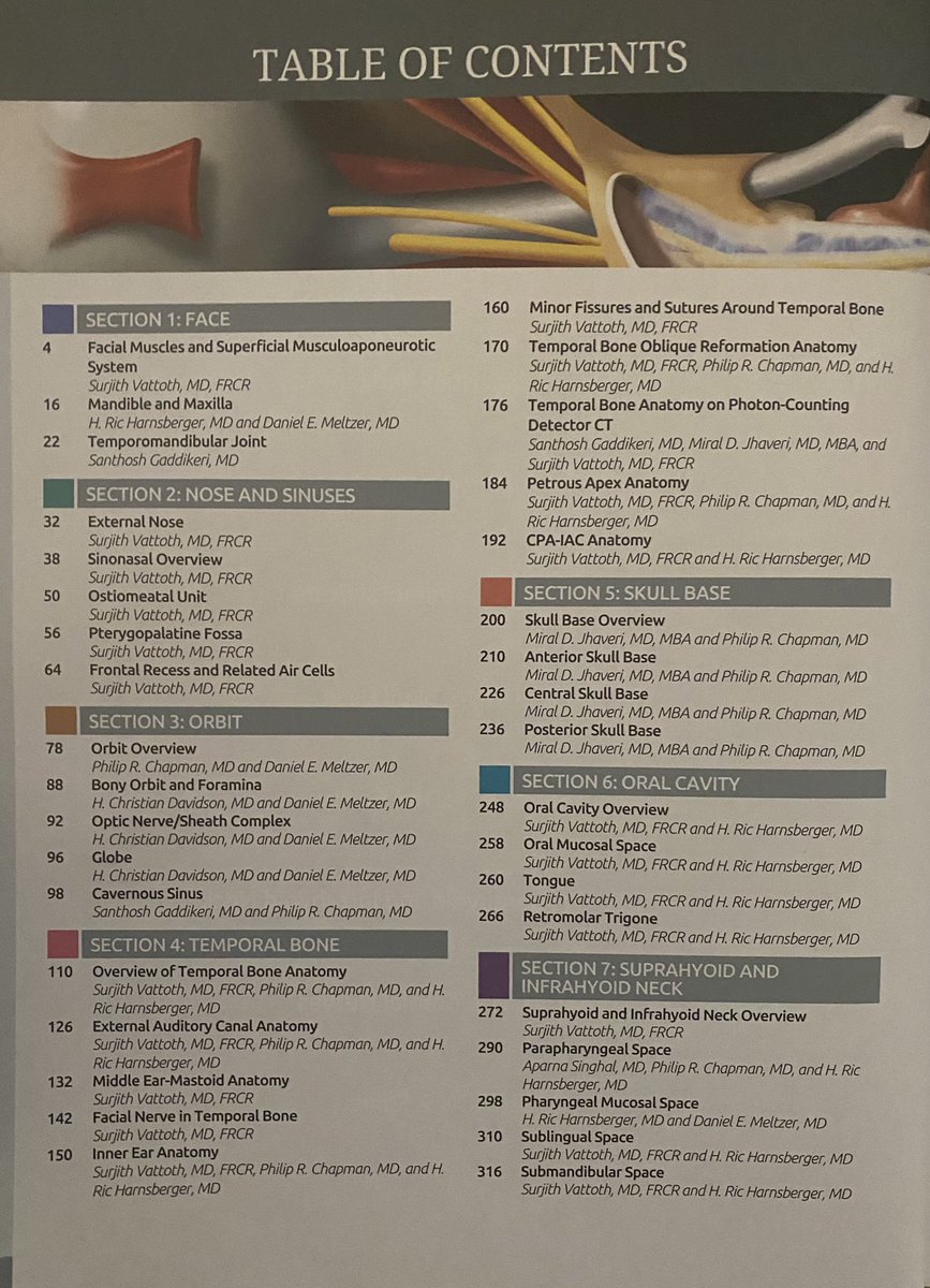 drSurjthVattoth's tweet image. Our new book is out 🎉🎊🤩
Excited to be the lead author of IA H&N 2nd edition. Indebted to my mentor @PhilipRChapman1 who led the prior edition and entrusted me with many chapters in that edition. Proudly continuing the legacy of Ric Harnsberger’s original Imaging Anatomy work🤩