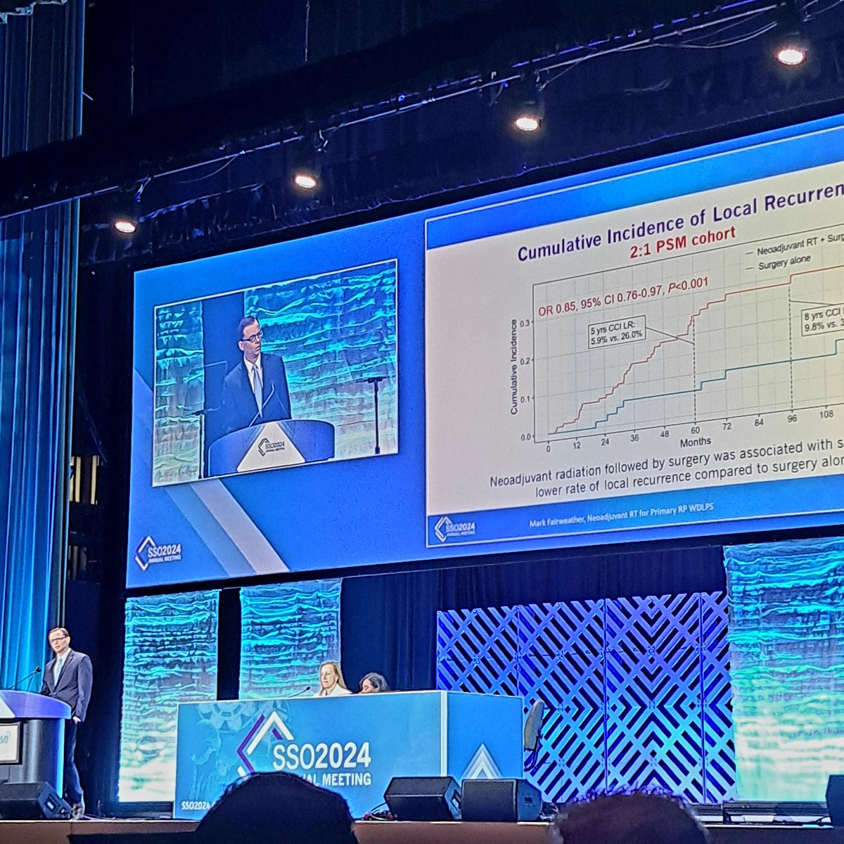 A new 🌟 TARPSWG achievement: solid data on the largest series of WDLPS #retroperitoneal #sarcoma: after Neoadjuvant RT significantly reduced local recurrence rate Vs surgery alone. #STRASS and #STREXIT data are now corroborated. Great job Mark Fairweather! #SSO2024 #plenary