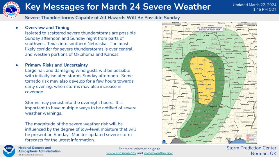 NWSSPC's tweet photo. Severe thunderstorms capable of all hazards will be possible Sunday over portions of the central and southern Great Plains. https://t.co/s0pVHMvlhm