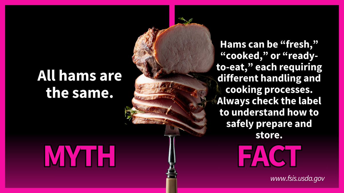 USDAFoodSafety's tweet photo. Confused by ham types, storage, and cooking instructions? We’ve got you. Access our ultimate ham guide here ➡ https://t.co/pQNYshyhg4 #FoodSafety #Myth #Facts https://t.co/9fIOI1s461