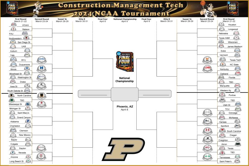 16 CAC companies moving on. Follow along:
lnkd.in/gEp_y-rb
#PurdueCMT #Boilerbuilt #CMT