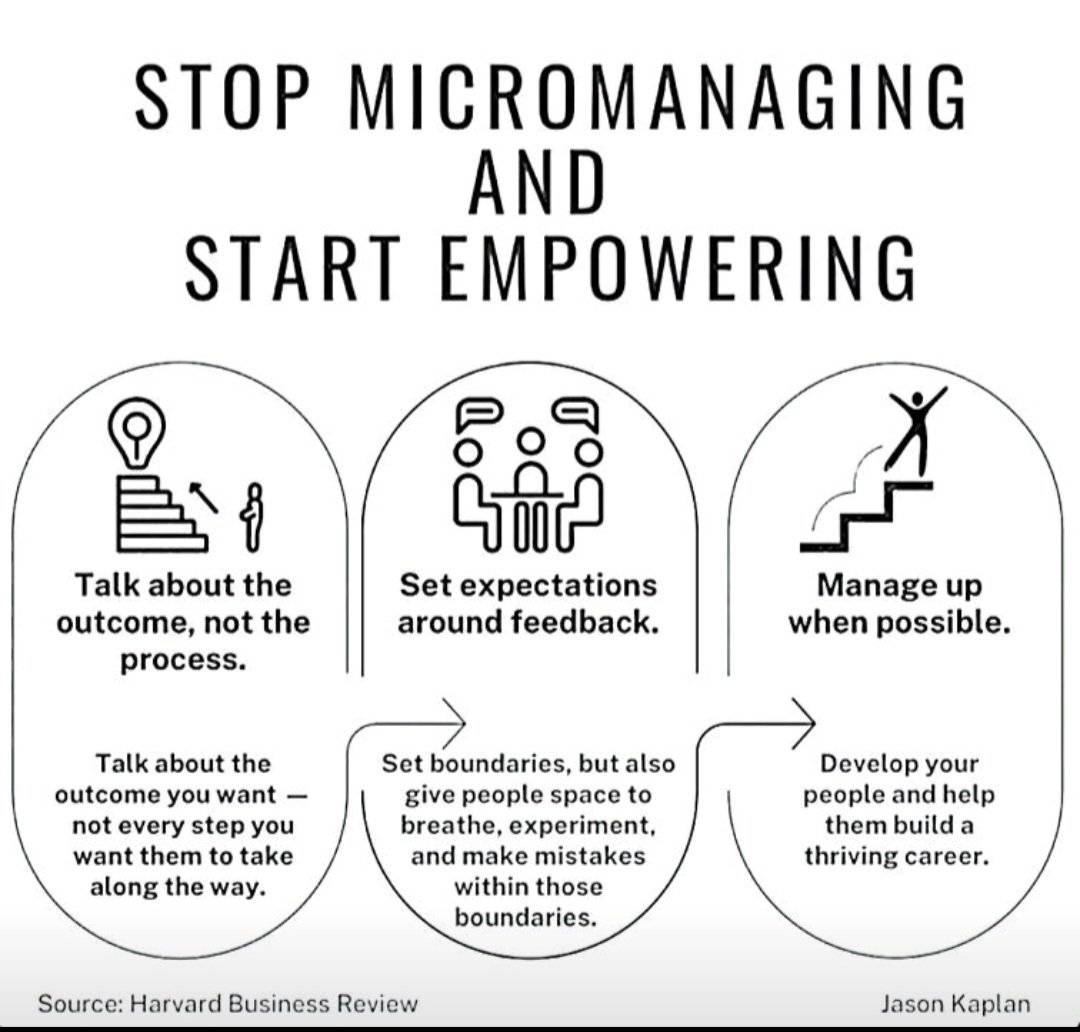 DTK150266's tweet photo. Be a Leader, Empower your Team, do not MicroManage people, it is sad, it is old-fashioned, it is pathetic! https://t.co/DmMEUFv6BQ