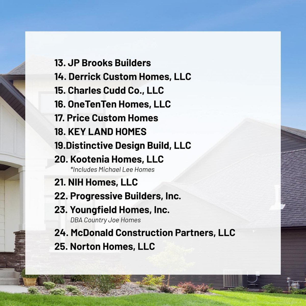 The Top 25 Builders of 2023 list from @HousingFirstMN is here! Congratulations to our very own @RobThomasHOMES on being #7 🙌 And a special shout out to all the other build partners that our TRADITION entities work with that made this year's list! Well deserved 🙌