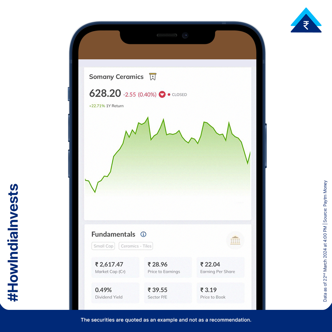 PaytmMoney's tweet photo. Curious about the market movers who've taken their tiles to triumph?
Take a closer look at the top 5 contenders in #Ceramics, #Marble, #Granite, and #Sanitaryware who are shining on #NSE’s market cap charts.
#HowIndiaInvests #TopCompanies #MarketCapitalisation #PaytmMoney