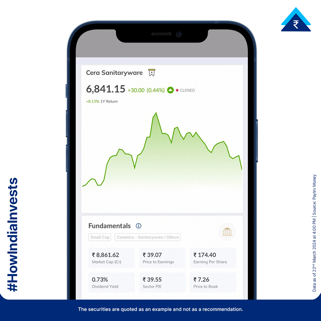 PaytmMoney's tweet photo. Curious about the market movers who've taken their tiles to triumph?
Take a closer look at the top 5 contenders in #Ceramics, #Marble, #Granite, and #Sanitaryware who are shining on #NSE’s market cap charts.
#HowIndiaInvests #TopCompanies #MarketCapitalisation #PaytmMoney
