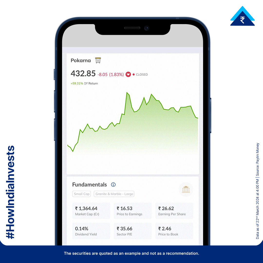 PaytmMoney's tweet photo. Curious about the market movers who've taken their tiles to triumph?
Take a closer look at the top 5 contenders in #Ceramics, #Marble, #Granite, and #Sanitaryware who are shining on #NSE’s market cap charts.
#HowIndiaInvests #TopCompanies #MarketCapitalisation #PaytmMoney