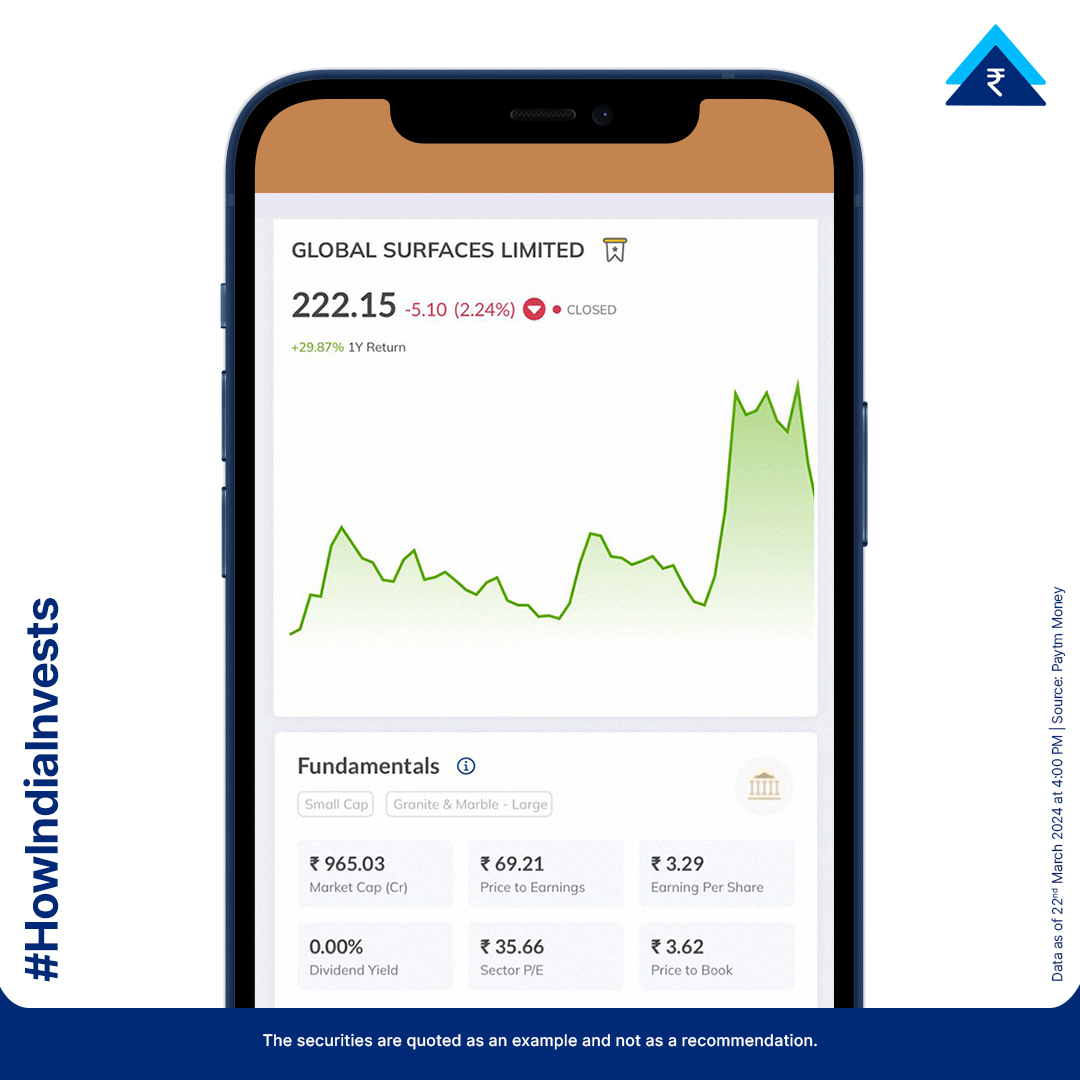PaytmMoney's tweet photo. Curious about the market movers who've taken their tiles to triumph?
Take a closer look at the top 5 contenders in #Ceramics, #Marble, #Granite, and #Sanitaryware who are shining on #NSE’s market cap charts.
#HowIndiaInvests #TopCompanies #MarketCapitalisation #PaytmMoney