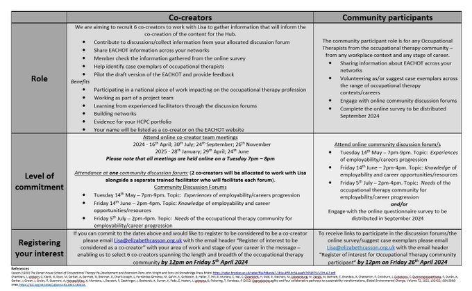 Professor Lisa Taylor tweet media