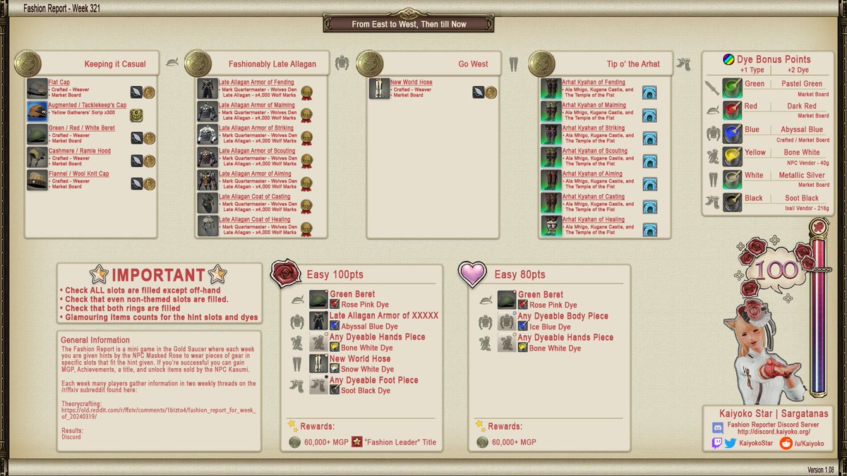 Kaiyoko 💫 tweet media