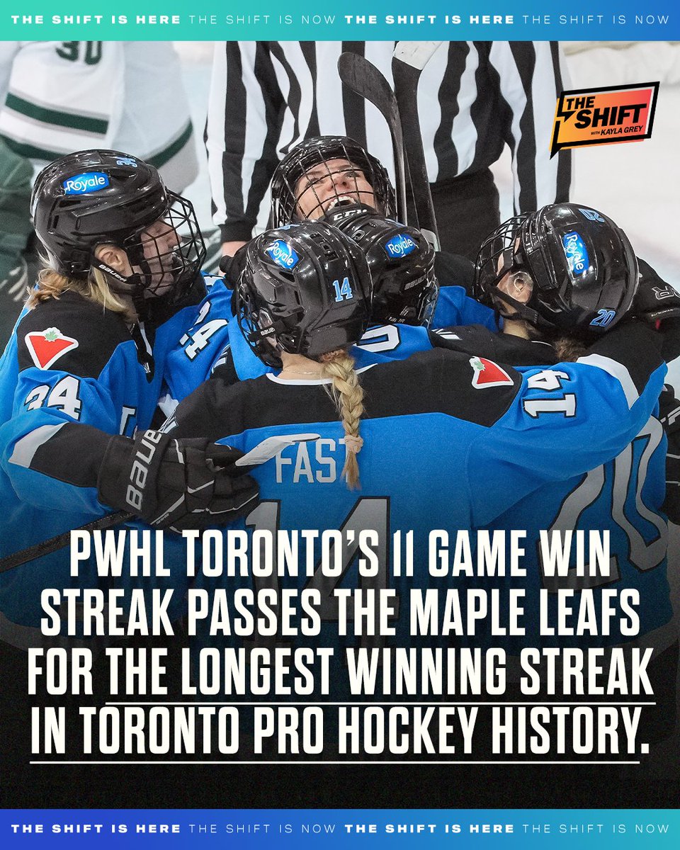 PWHL Toronto has passed the Maple Leafs for the longest winning streak in Toronto professional hockey history, with 11 wins in a row (and counting!) 👀
