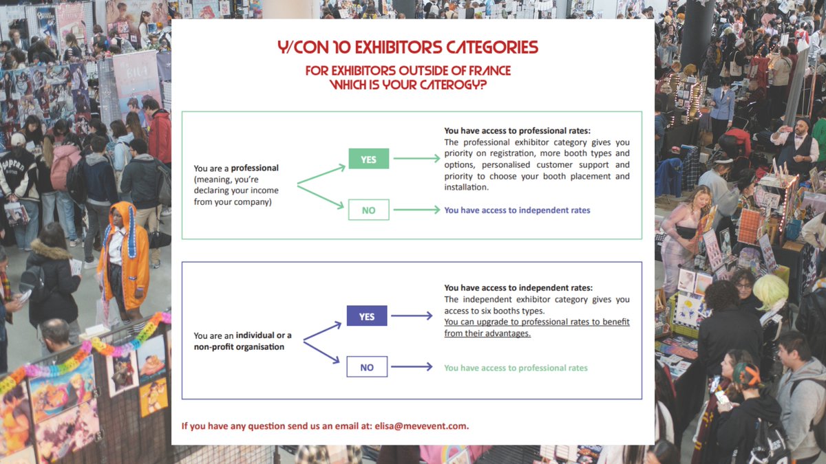 🇬🇧[EXHIBITORS] You want to exhibit at Y/CON 10, but you don't know which exhibitors category you fall under? Take a look at our infographic. Information on registration for independent exhibitors will be available shortly ! More info on our website: bit.ly/49FTUfZ