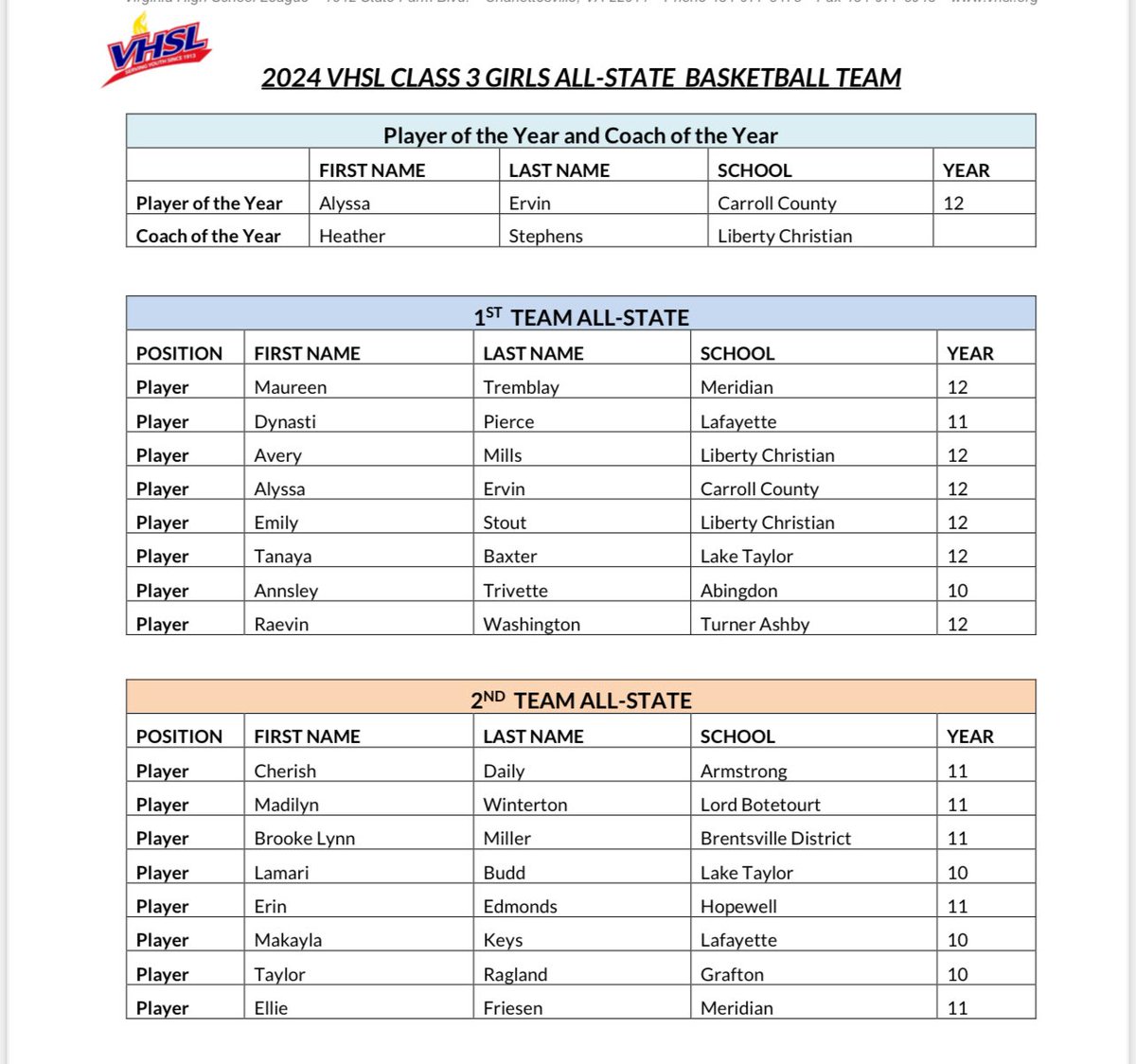 Lafayette Athletics tweet media